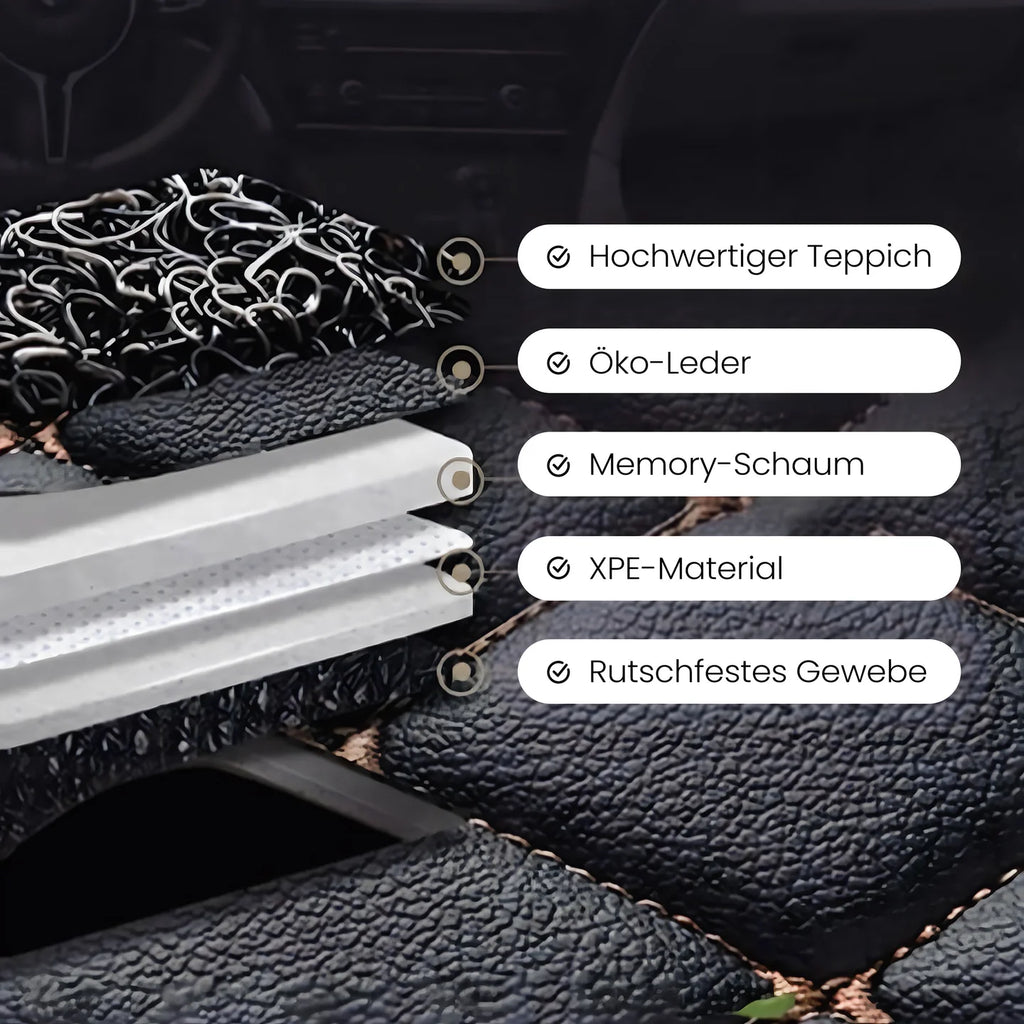 AutoLux™ Maßgeschneiderte Matten