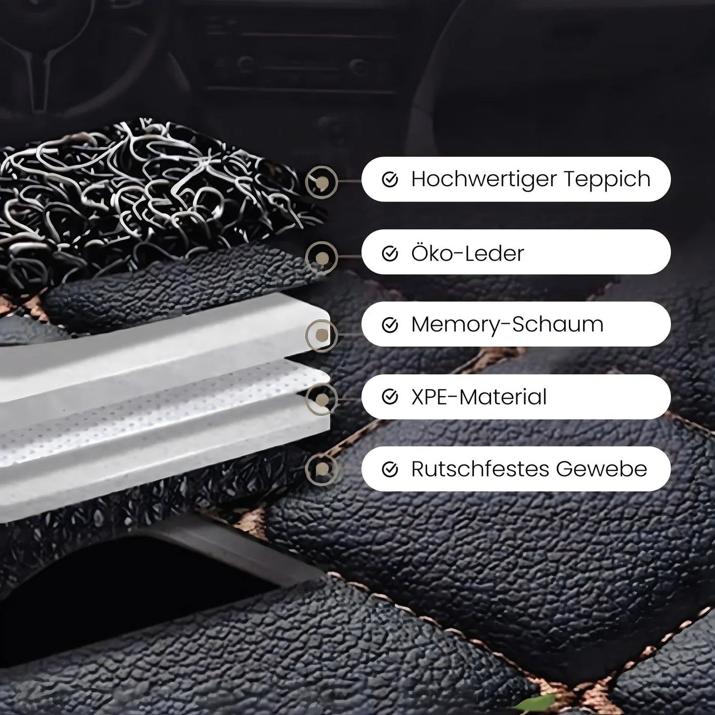 AutoLux™ Maßgeschneiderte Matten